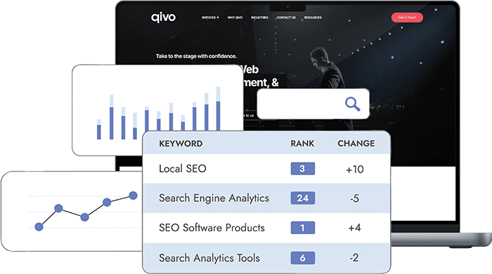 Fractional Marketing Director (Outsourced CMO) 1 seo page 1