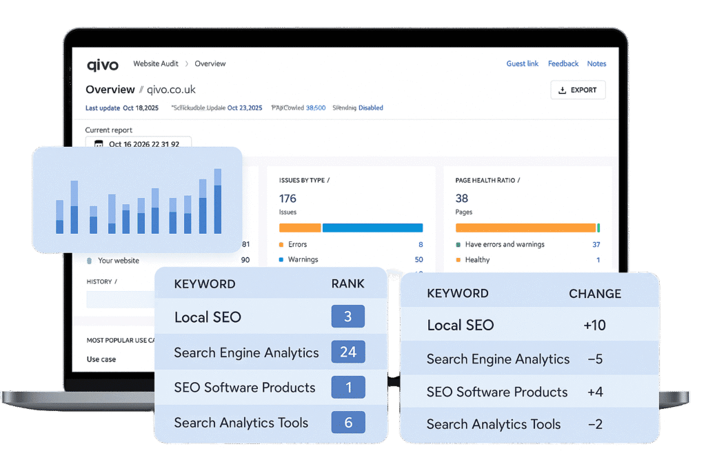 seo qivo graphics